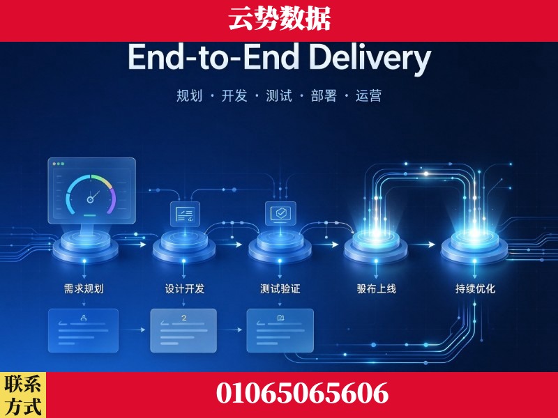 果洛-End-to-End Delivery
