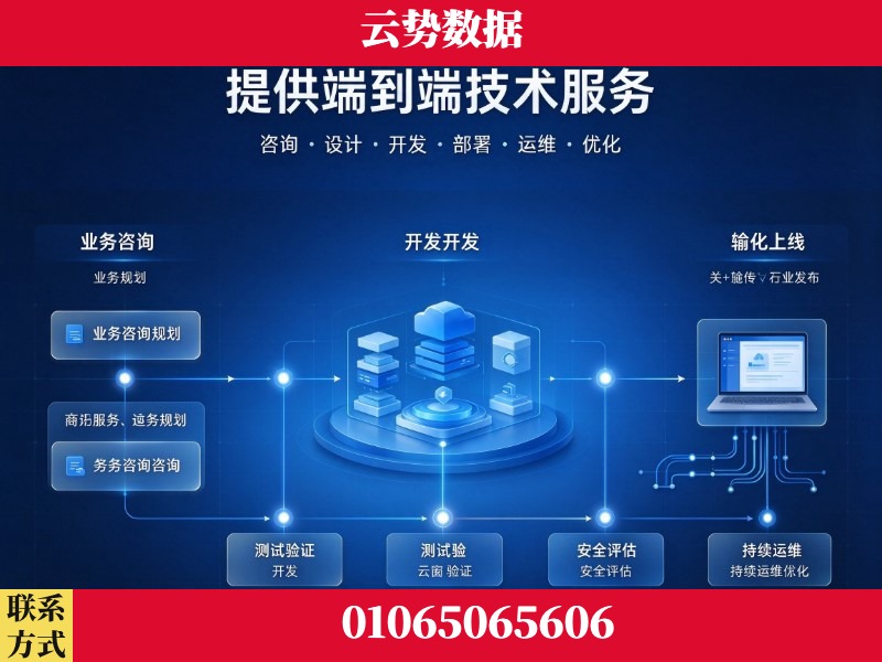果洛-提供端到端技术服务